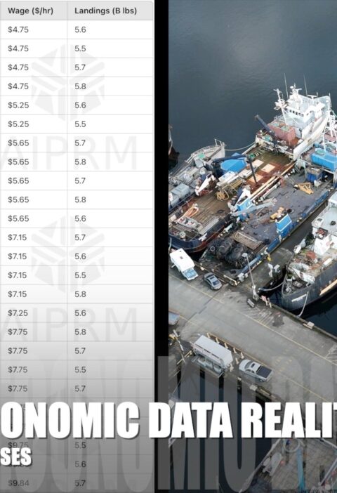The Alaska Seafood Industry Crisis: Challenges, Costs & Solutions